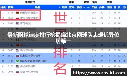 最新网球速度排行榜揭晓北京网球队表现优异位居第一